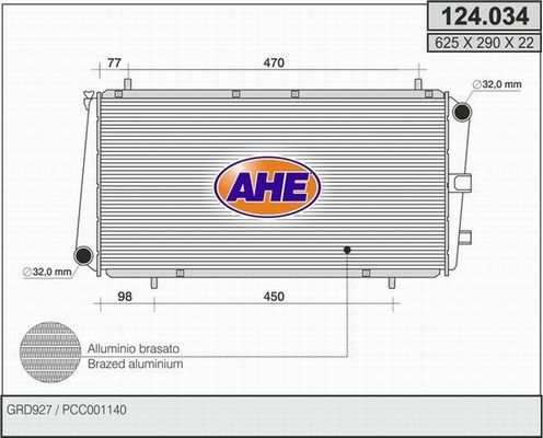 AHE Radiators, Motora dzesēšanas sistēma 124.034