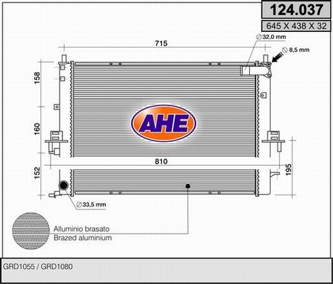 AHE Radiators, Motora dzesēšanas sistēma 124.037
