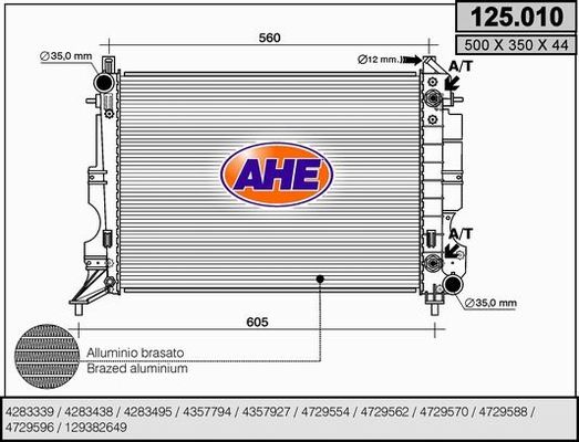 AHE Radiators, Motora dzesēšanas sistēma 125.010