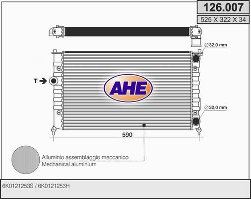 AHE Radiators, Motora dzesēšanas sistēma 126.007