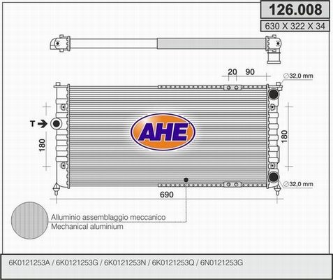 AHE Radiators, Motora dzesēšanas sistēma 126.008