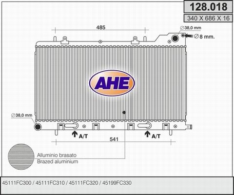 AHE Radiators, Motora dzesēšanas sistēma 128.018