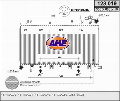 AHE Radiators, Motora dzesēšanas sistēma 128.019