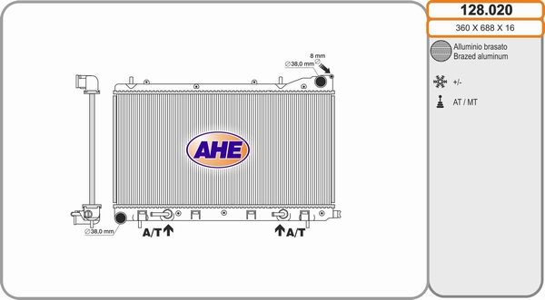 AHE Radiators, Motora dzesēšanas sistēma 128.020