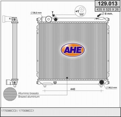 AHE Radiators, Motora dzesēšanas sistēma 129.013