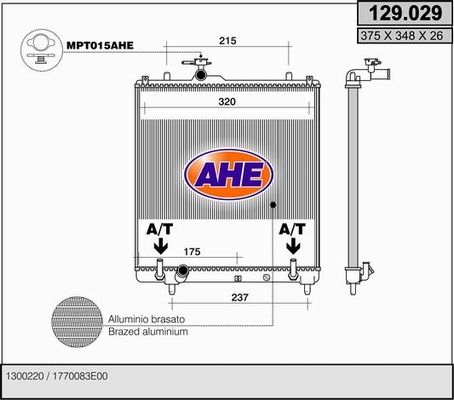 AHE Radiators, Motora dzesēšanas sistēma 129.029