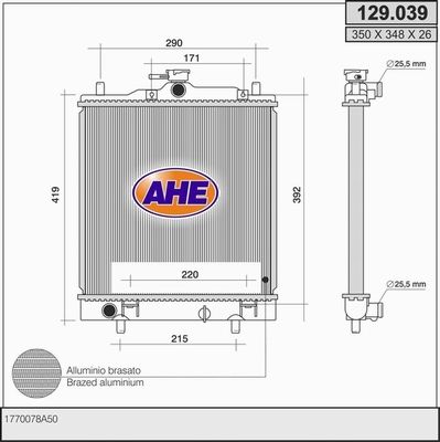 AHE Radiators, Motora dzesēšanas sistēma 129.039