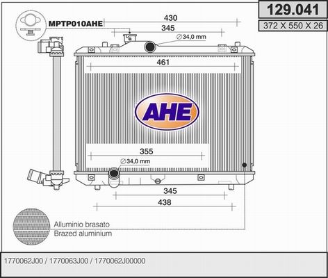 AHE Radiators, Motora dzesēšanas sistēma 129.041