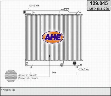 AHE Radiators, Motora dzesēšanas sistēma 129.045