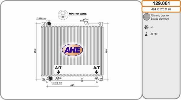AHE Radiators, Motora dzesēšanas sistēma 129.061