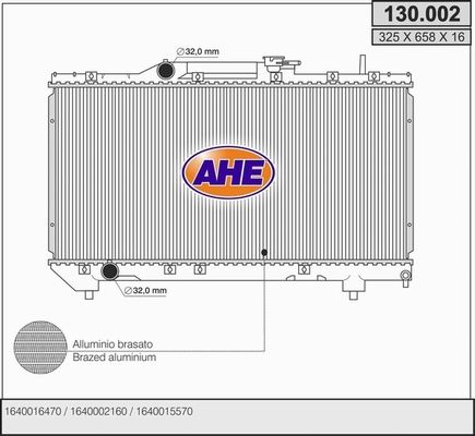 AHE Radiators, Motora dzesēšanas sistēma 130.002