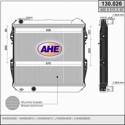 AHE Radiators, Motora dzesēšanas sistēma 130.026