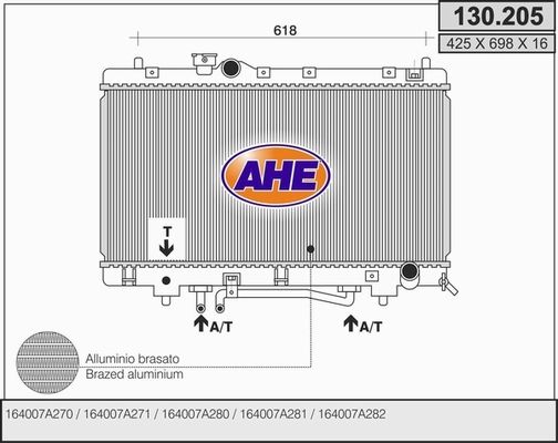 AHE Radiators, Motora dzesēšanas sistēma 130.205