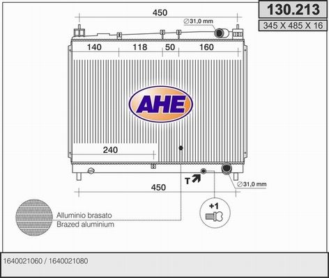 AHE Radiators, Motora dzesēšanas sistēma 130.213