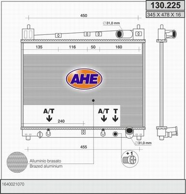 AHE Radiators, Motora dzesēšanas sistēma 130.225