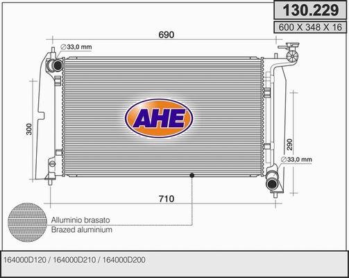 AHE Radiators, Motora dzesēšanas sistēma 130.229