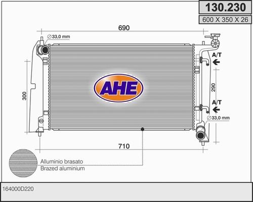 AHE Radiators, Motora dzesēšanas sistēma 130.230