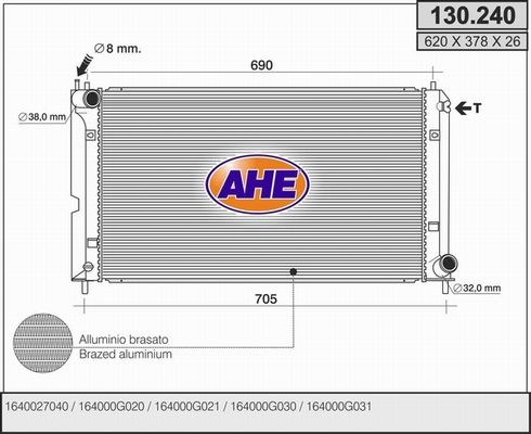 AHE Radiators, Motora dzesēšanas sistēma 130.240