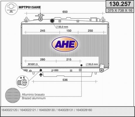 AHE Radiators, Motora dzesēšanas sistēma 130.257