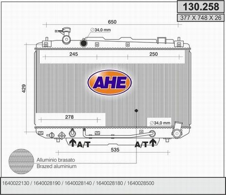 AHE Radiators, Motora dzesēšanas sistēma 130.258