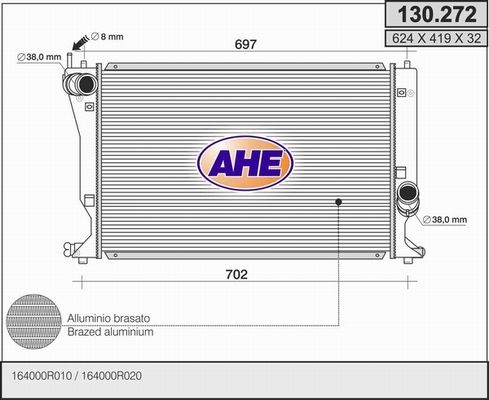 AHE Radiators, Motora dzesēšanas sistēma 130.272
