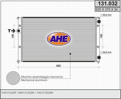 AHE Radiators, Motora dzesēšanas sistēma 131.032