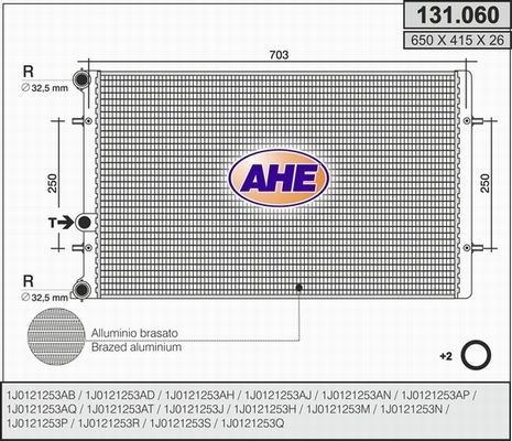 AHE Radiators, Motora dzesēšanas sistēma 131.060