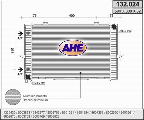 AHE Radiators, Motora dzesēšanas sistēma 132.024
