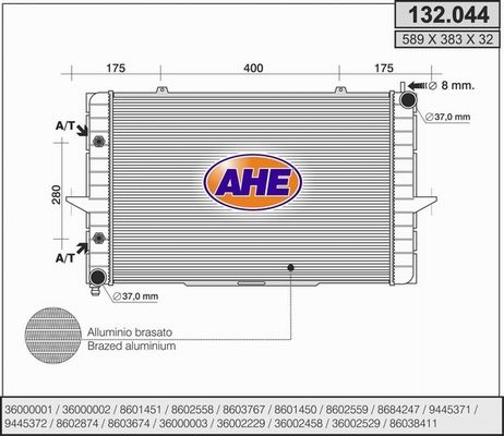 AHE Radiators, Motora dzesēšanas sistēma 132.044
