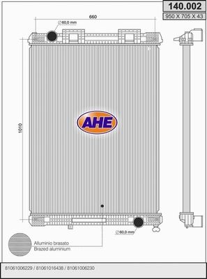 AHE Radiators, Motora dzesēšanas sistēma 140.002