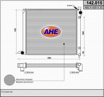AHE Radiators, Motora dzesēšanas sistēma 142.015
