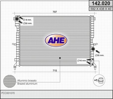 AHE Radiators, Motora dzesēšanas sistēma 142.020