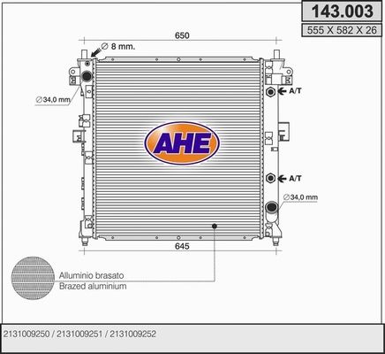 AHE Radiators, Motora dzesēšanas sistēma 143.003