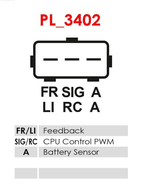 AS-PL Ģenerators A5132