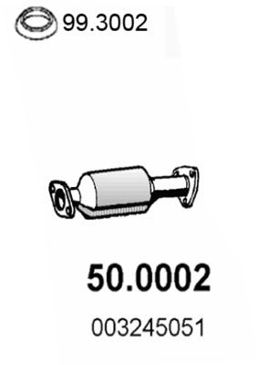 ASSO Катализатор 50.0002