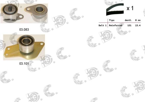 AUTOKIT Zobsiksnas komplekts 04.5014