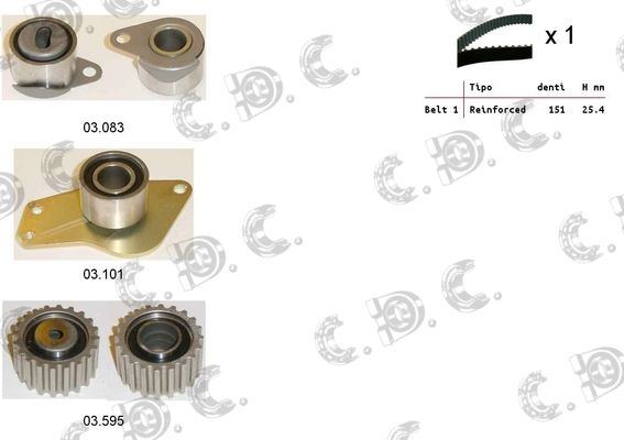 AUTOKIT Zobsiksnas komplekts 04.5124