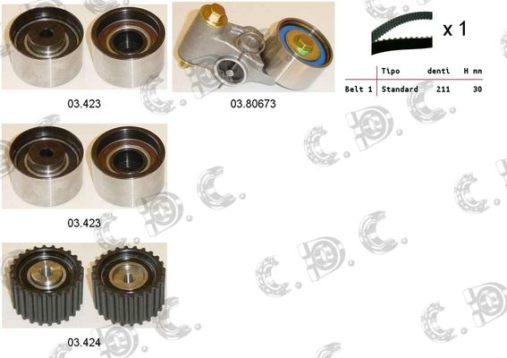 AUTOKIT Zobsiksnas komplekts 04.5183