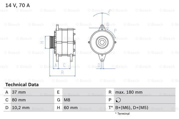 BOSCH Генератор 0 986 038 401