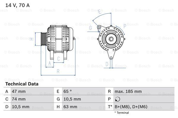 BOSCH Генератор 0 986 039 220