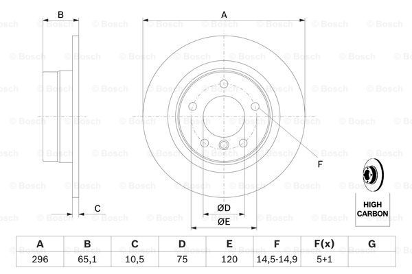 BOSCH Bremžu diski 0 986 479 C55