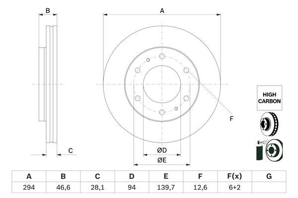 BOSCH Bremžu diski 0 986 479 E93