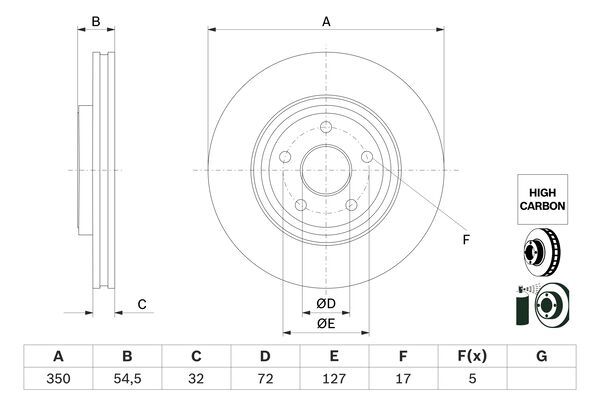 BOSCH Bremžu diski 0 986 479 F01