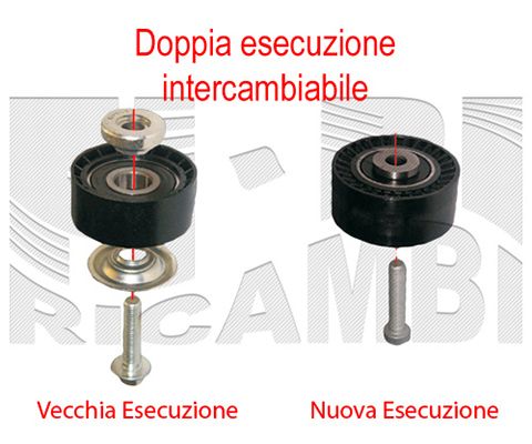 CALIBER Spriegotājrullītis, Ķīļrievu siksna 37367