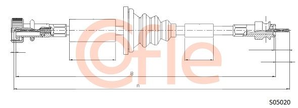 COFLE Spidometra trose S05020