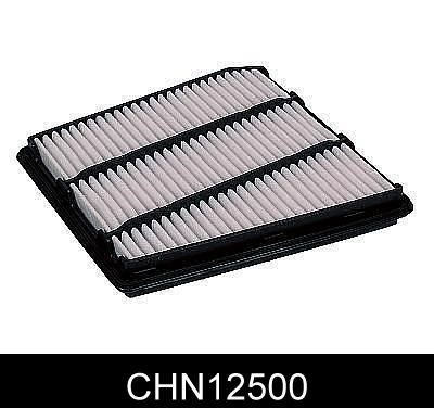 COMLINE Gaisa filtrs CHN12500