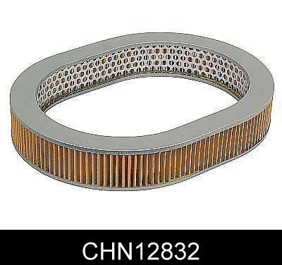 COMLINE Воздушный фильтр CHN12832