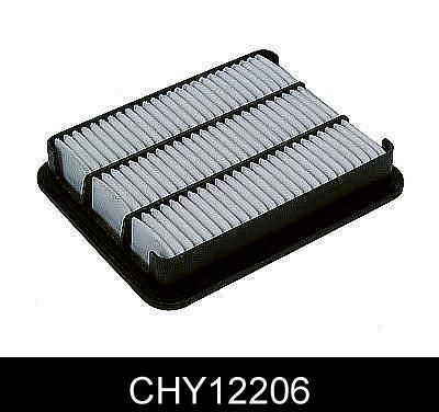 COMLINE Gaisa filtrs CHY12206