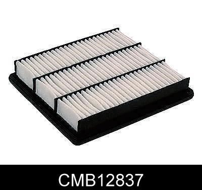 COMLINE Gaisa filtrs CMB12837