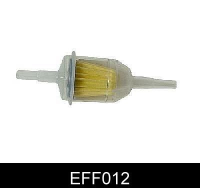 COMLINE Degvielas filtrs EFF012